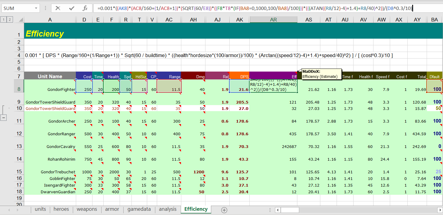 efficiency_calculation_for_bfme_2.png